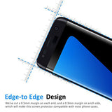 Touch Foil Protector Samsung Galaxy S7 Edge